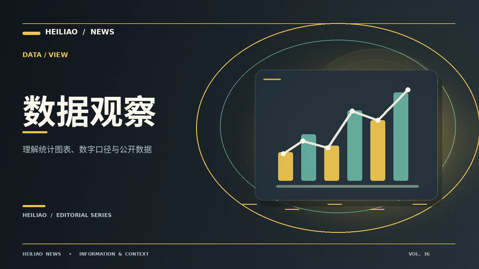图表里的比例到底说明了什么